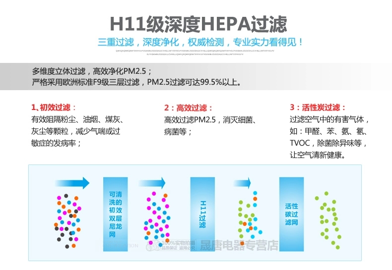 艾爾斯派潔凈新風機：超凈、節(jié)能、節(jié)電、低價、獨創(chuàng)