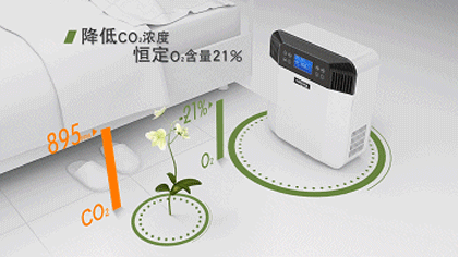 天冷了安裝新風(fēng)系統(tǒng)風(fēng)吹進(jìn)來是冷的嗎？