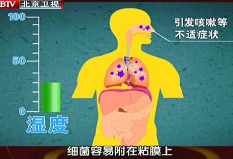 濕度與人體有什么秘密？艾爾斯派為您一 一揭露
